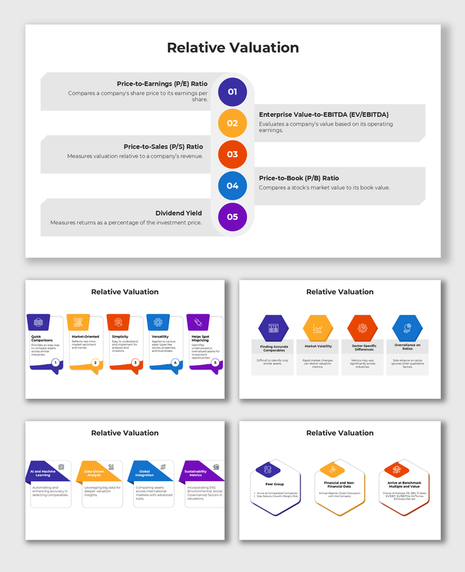 Visual breakdown of relative valuation methods including price ratios and financial benchmarks in a structured layout.