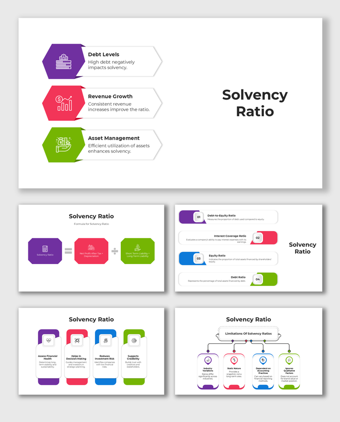 Infographic showcasing solvency ratio factors: debt levels, revenue growth, and asset management.