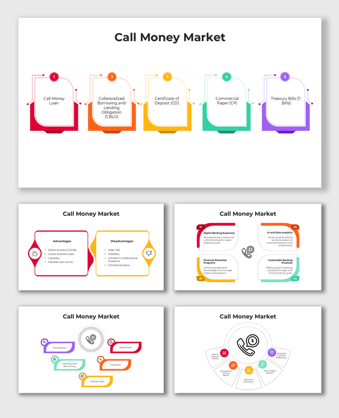 Call Money Market diagram highlighting instruments, advantages, and disadvantages with vibrant visuals and clear labels.
