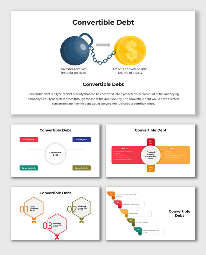 Convertible debt infographic explaining coupon rate, maturity date, conversion price, and pros and cons with bold visuals.