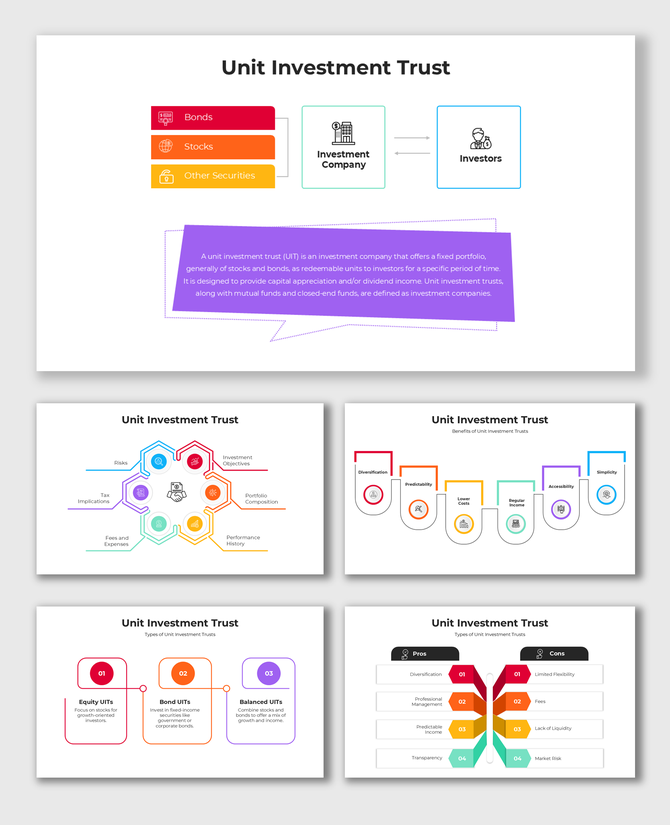 Visual breakdown of Unit Investment Trust benefits, featuring diversification, predictability, and cost-effectiveness.