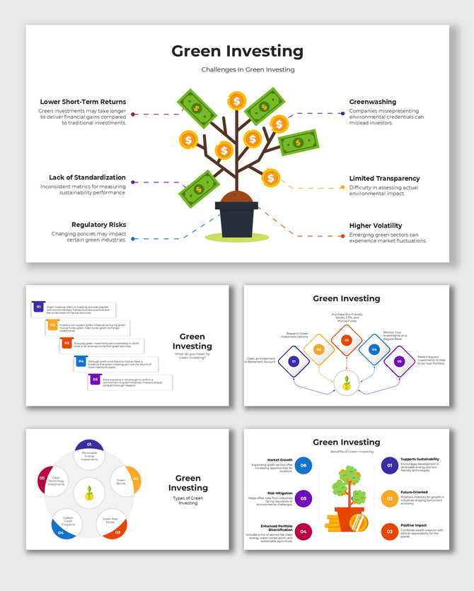 Infographic on green investing challenges, highlighting greenwashing, regulatory risks, and lack of standardization.