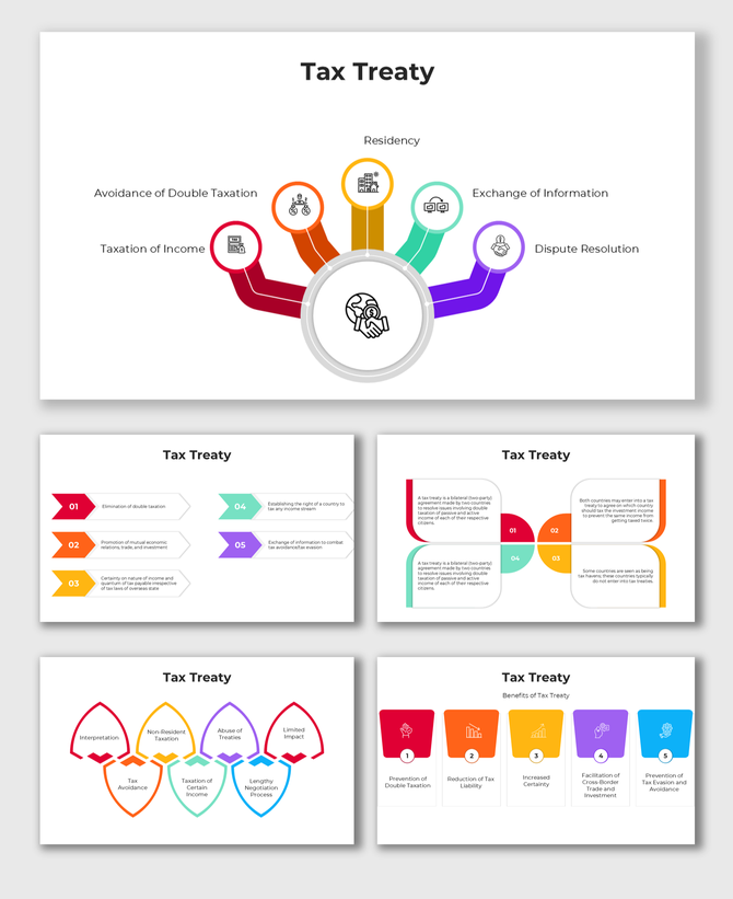 Diagram showing components of a tax treaty, including dispute resolution, economic promotion, and legal clarity.