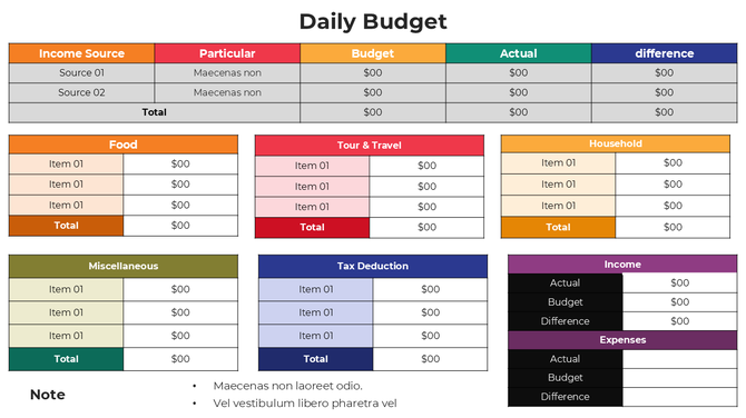Visual layout of a daily budget planner including income, expenses, and categories for tracking spending and budgeting effect