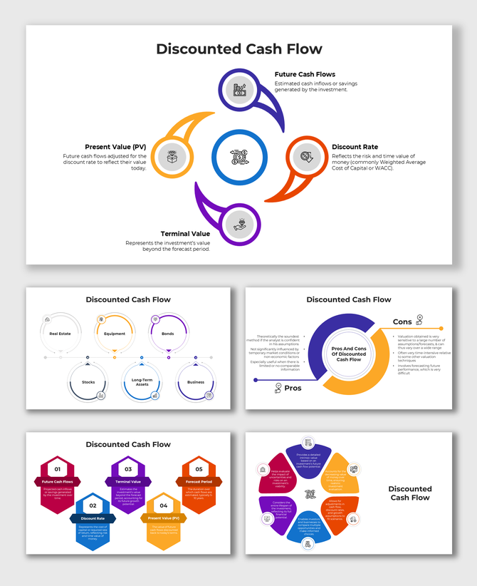 Diagram of discounted cash flow analysis showing key financial elements like future cash flows and terminal value.
