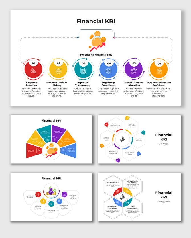 Financial KRI framework highlighting risk indicators, enhanced decision-making, and improved financial operations.