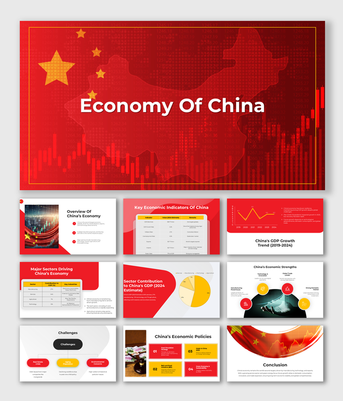 Alt: Economy of China infographic slides designed for analyzing key economic indicators, industrial sectors, and trade policies.