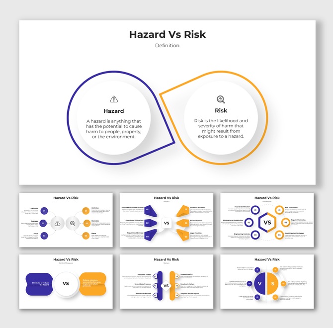 Comparison of hazard and risk using visual elements highlighting their definitions and differences.