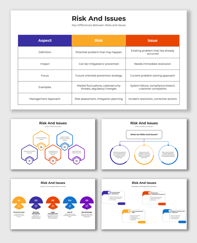 Comparison table highlighting key differences between risks and issues in management.