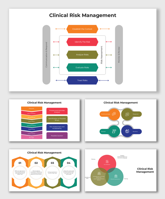 Clinical risk management presentation with structured flowcharts, key steps, and process highlights in a clean layout.