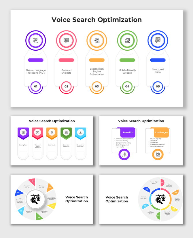 Voice Search Optimization slide with colorful infographic, icons, NLP, SEO, mobile-friendly sites, structured data.