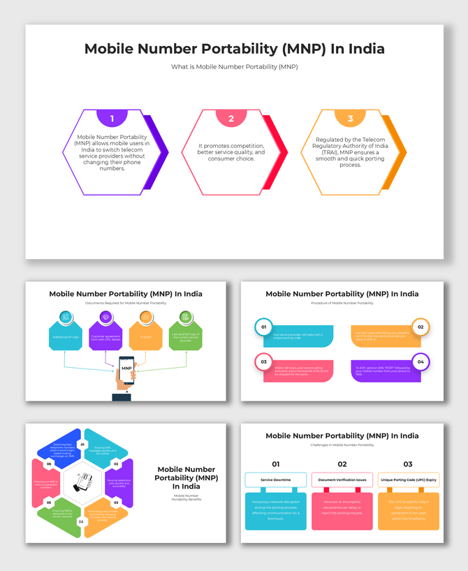Colorful MNP slides featuring step-by-step process, challenges, and benefits with editable text areas for customization.