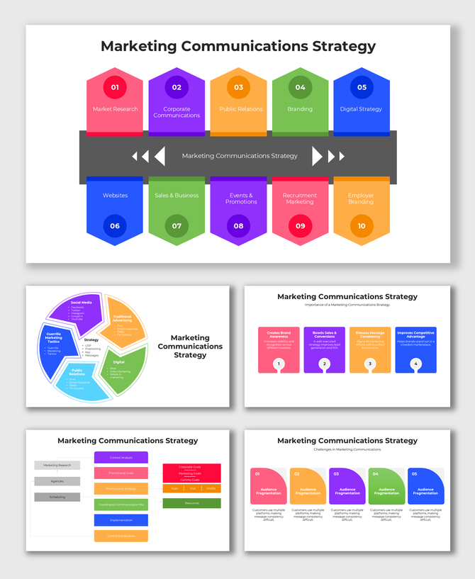 Infographic showcasing key components of a marketing communications strategy using colorful segments.