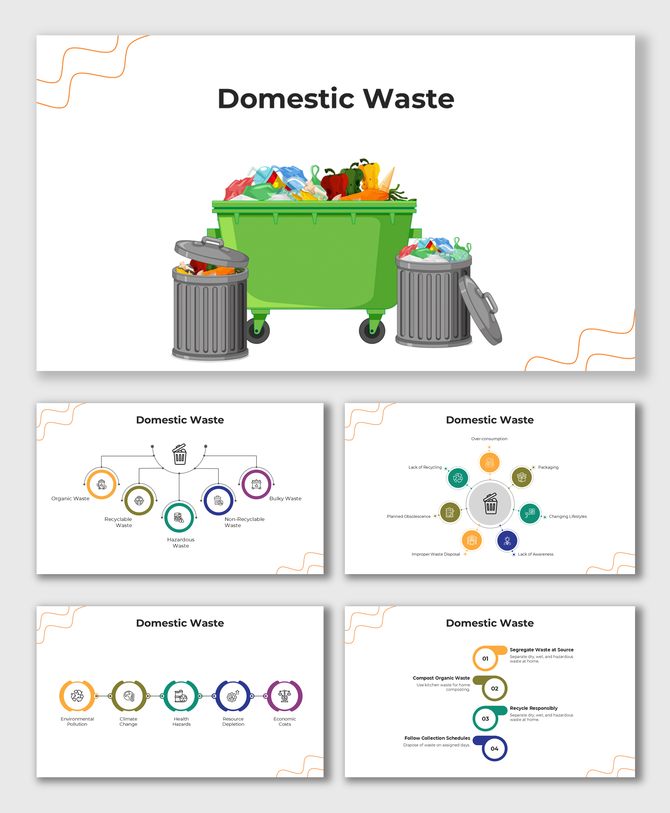 Domestic Waste infographic featuring colorful bins, waste types, environmental impacts, and waste management tips.