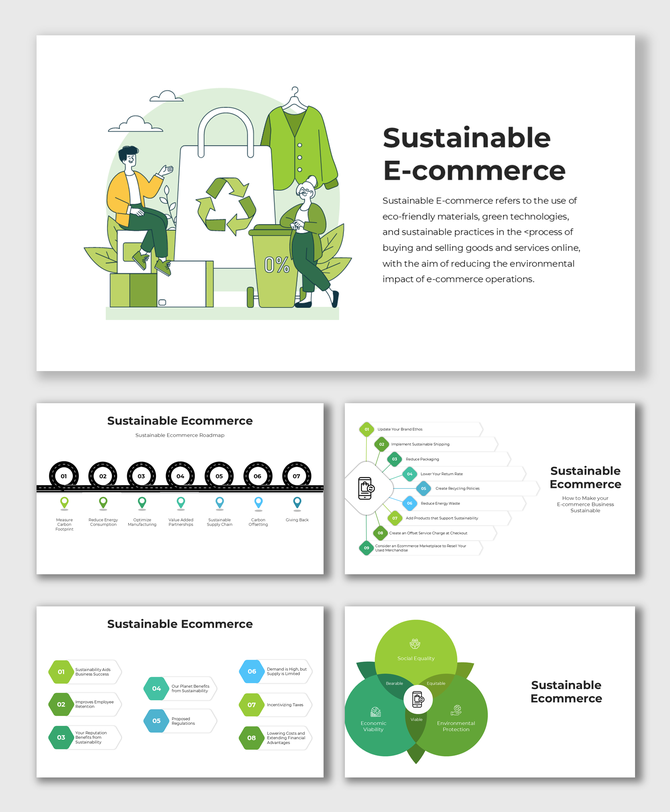 Sustainable E-commerce infographic with eco-friendly icons, green themes, and roadmap steps for online business practices.