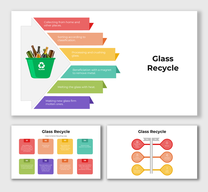 Illustration showing step-by-step process of glass recycling with colorful banners and a green bin of bottles.