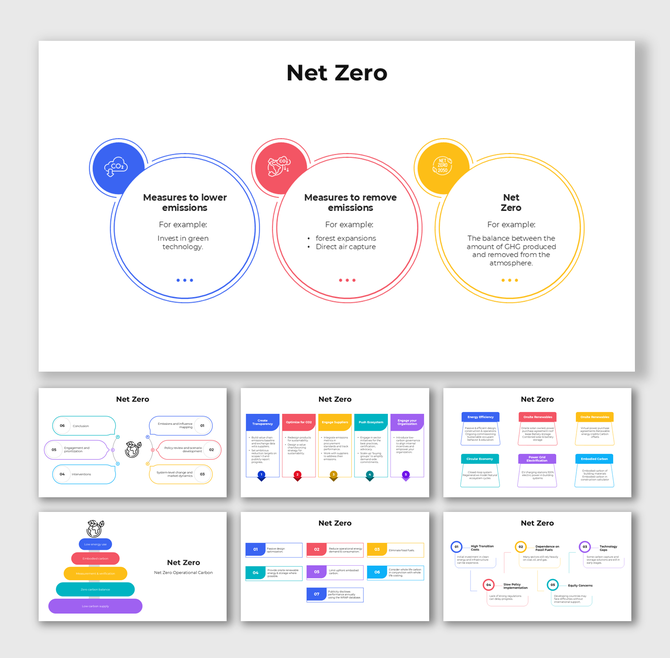 Net Zero infographic slides featuring circular icons and flow diagrams showing emissions reduction and carbon balance.