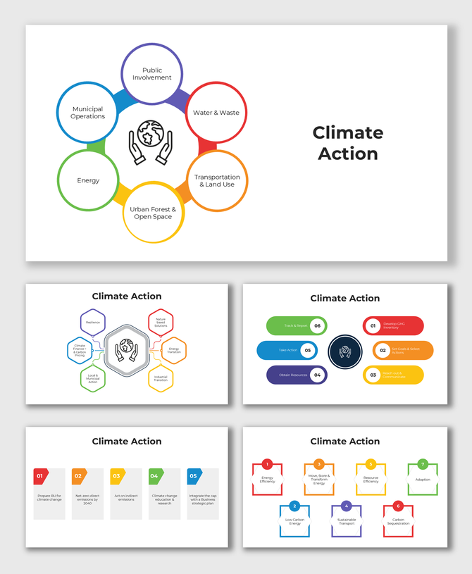 Climate Action slides with circular icons showing sectors like energy, waste, transport, and public involvement.
