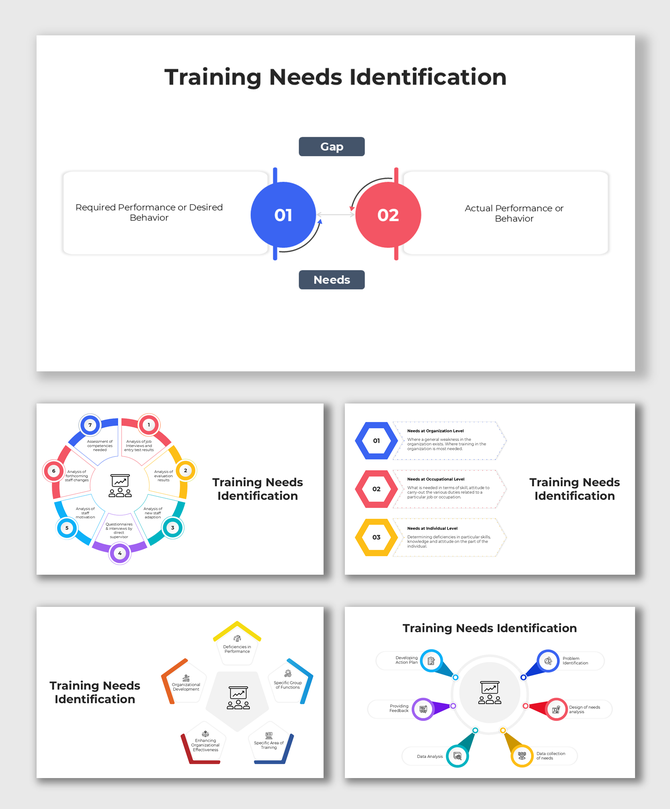 Circular and linear infographics showing training gap analysis with icons and space for performance-related content.