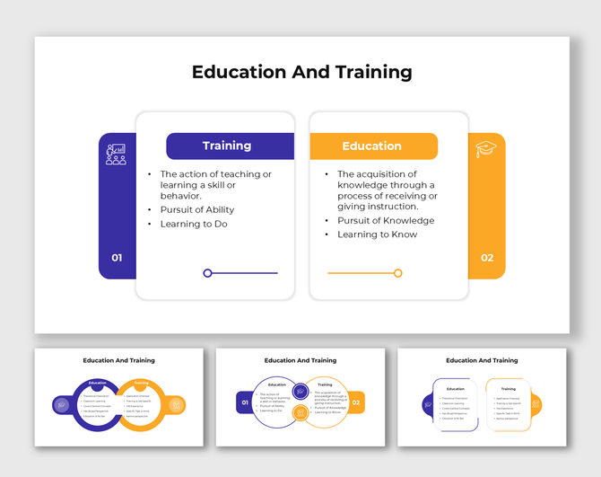 Dual-panel layout with purple and orange sections for training and education, including icon placeholders.
