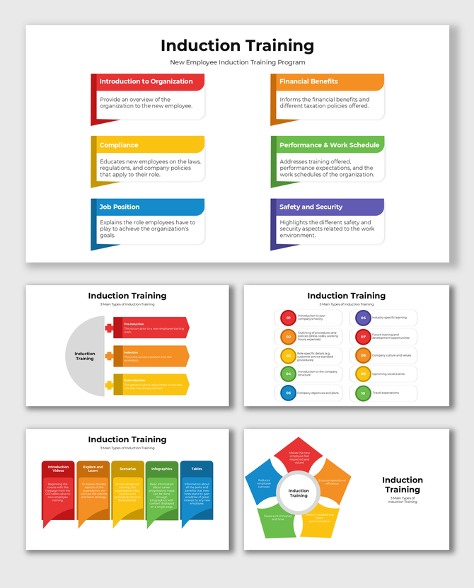 Color-coded blocks outlining induction training topics with icons and editable text areas for new employee onboarding.