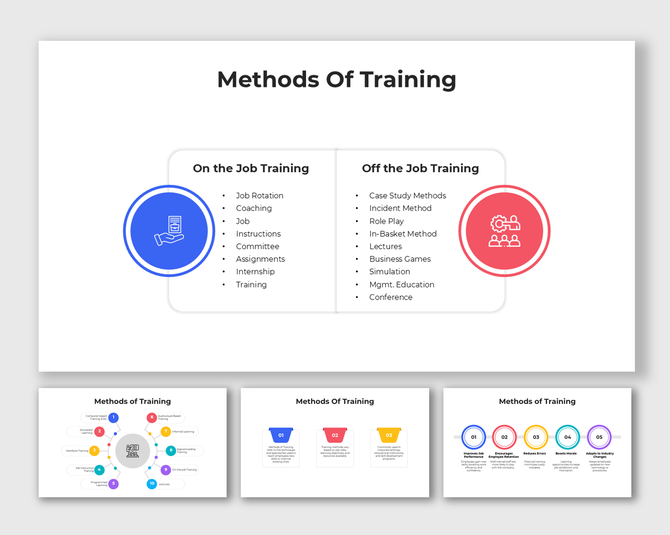Visual layout showing two training method categories using color-coded sections and minimal text fields.