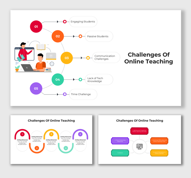 Infographic showing five online teaching challenges with numbered icons and connecting lines to text bubbles.