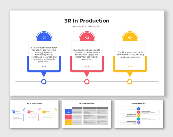 Infographic showing three 3R production steps—Reduce, Reuse, Recycle—with icons and caption boxes.