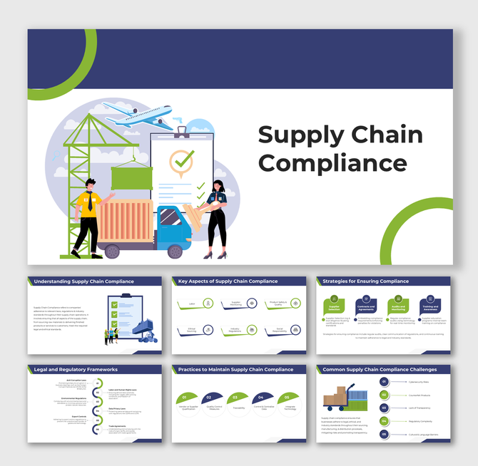Visual slides showing compliance strategies, legal frameworks, and key aspects with icons and captions.