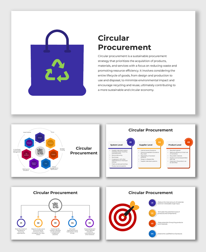 Circular procurement slides with icons, infographics, and flowcharts emphasizing sustainable product lifecycles.