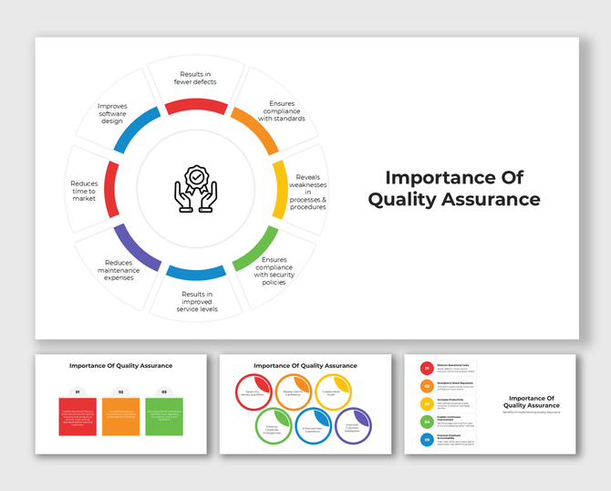 Importance of quality assurance slides with circular infographic, icons, and color-coded benefit blocks.