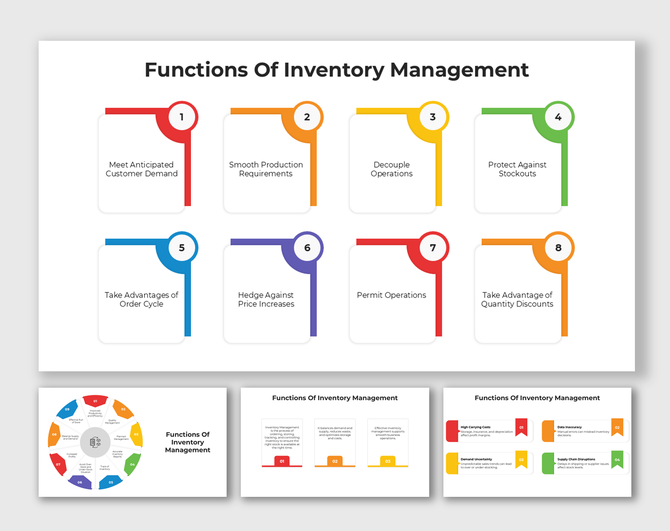 Inventory management functions infographic with numbered boxes and colorful segmented layouts.