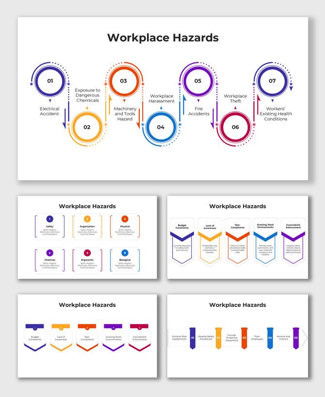 Visual slide deck on workplace hazards showing causes, categories, and prevention methods.