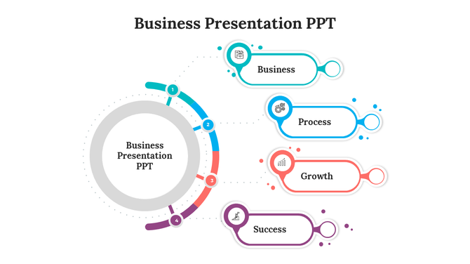 Business presentation layout with a central circle and four labeled sections in green, blue, red, and purple with icons.