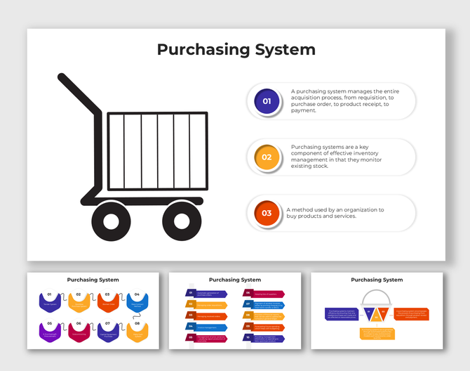 Simple slide showing a trolley icon and purchasing system process with colorful step bubbles.