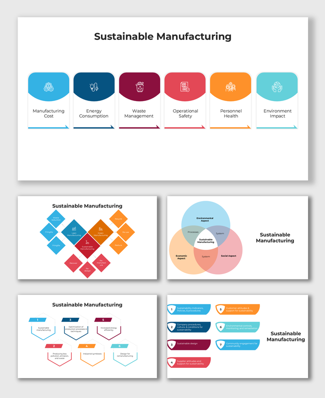 Infographic on sustainable manufacturing highlighting cost, energy, waste, and safety with icon-based sections.