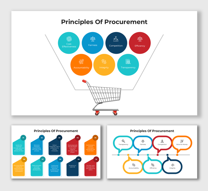 Principles Of Procurement slide using vibrant shapes and text boxes for transparency, efficiency, and accountability.