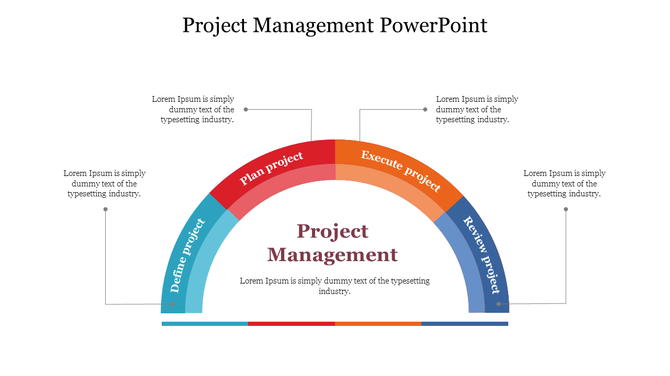 Diagram of project management stages in an arch format with labeled phases and descriptions.