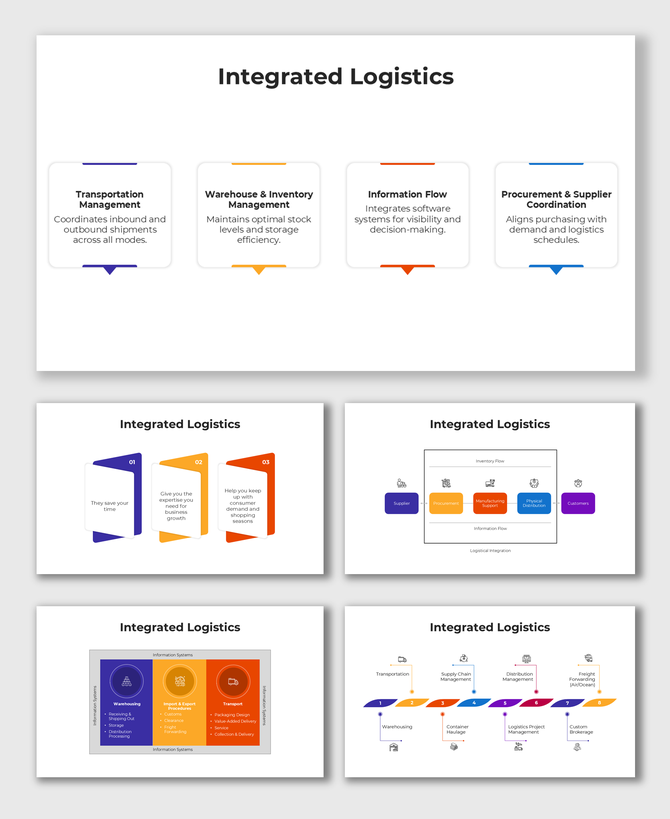 Integrated Logistics slide using colorful shapes and text holders to show supplier, inventory, and distribution flow.
