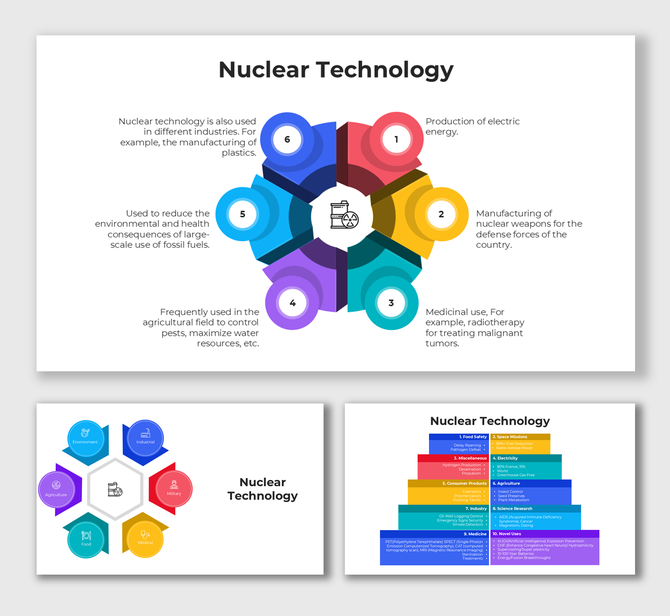Nuclear Technology using multi-color hexagons for agriculture, energy, medicine, industry, food safety, and research.