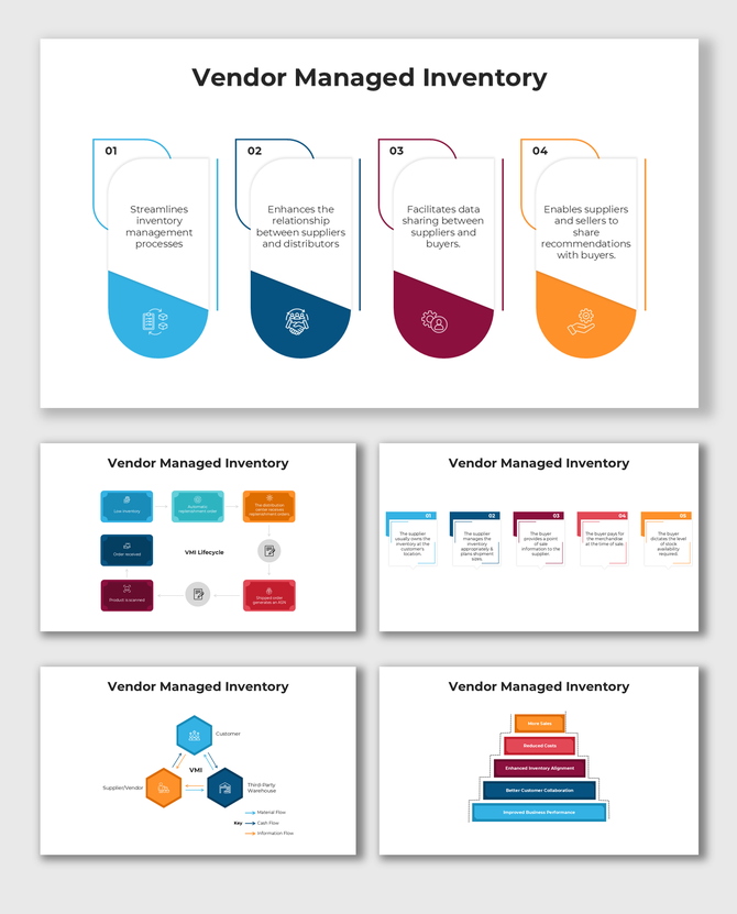 Vendor Managed Inventory featuring lifecycle diagram, icons, and multi-color blocks for order and inventory control.