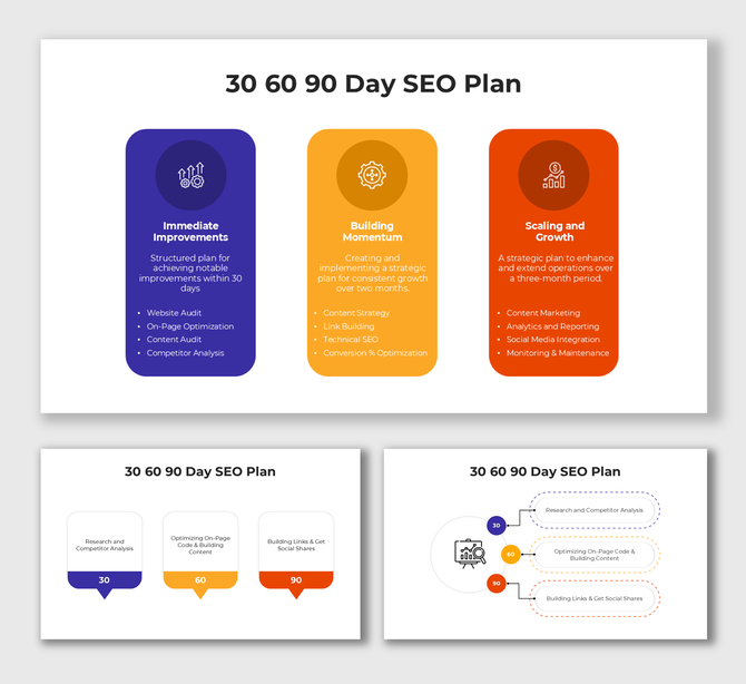 30 60 90 Day SEO Plan presentation showing steps in colored blocks and flow diagram with icons for SEO growth strategy.