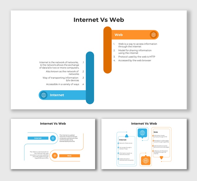 Internet Vs Web infographic with internet and web icons, colorful bars, step diagrams, and clean text content holders.