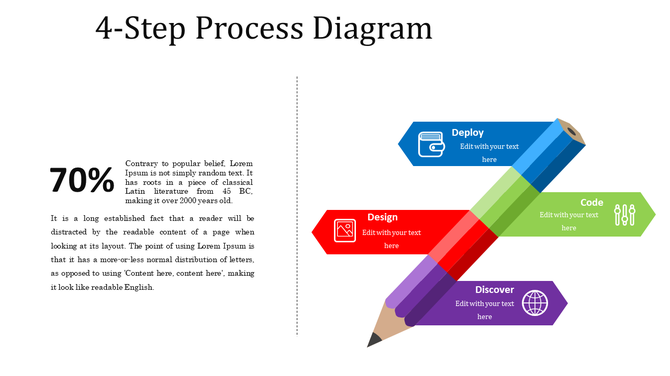 4-step process slide diagram with a pencil graphic illustrating stages with colorful icons and text area.