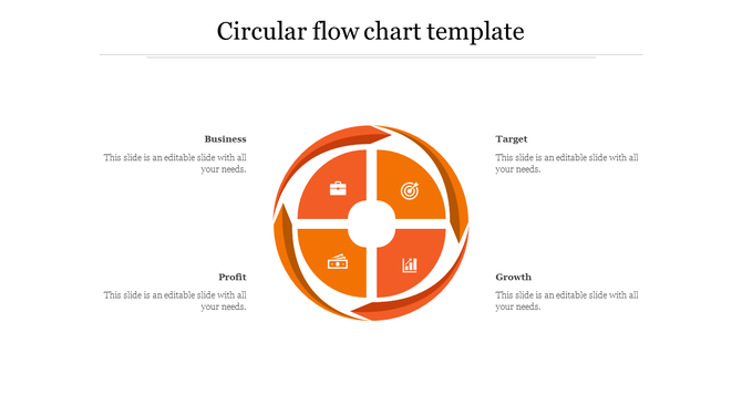 Orange circular diagram divided into four sections with business icons like briefcase and bar chart, encircled by arrows. 