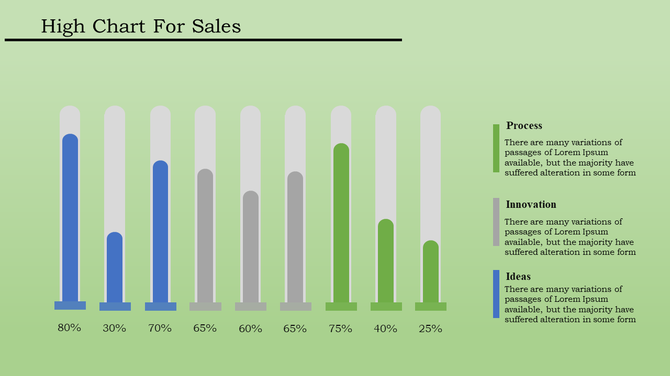 Gradient background with a sales chart featuring bars in blue, gray, and green, each labeled with different percentages.