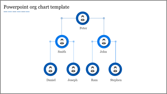 Organizational chart template in blue, with circular nodes representing team members in a business structure.
