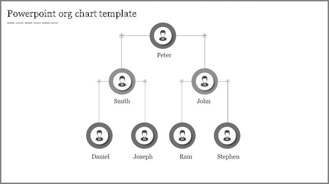 Grey organizational chart slide with Peter at the top, followed by Smith and John, with their respective subordinates.