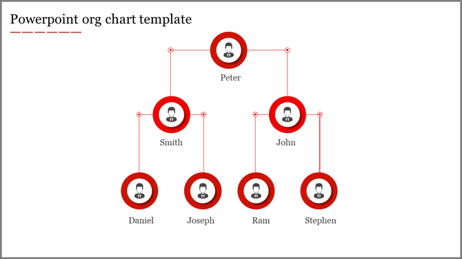 Simple org chart template with red highlighted circles for team members, connected by lines, arranged in a clear structure.