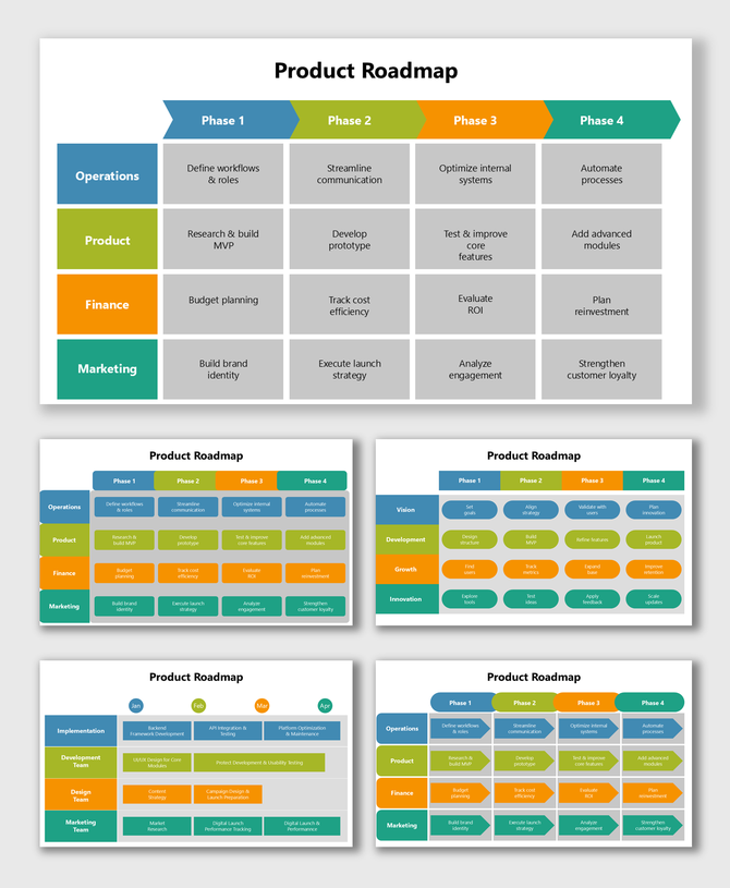Product Roadmap Slides showing phased task grid for ops, product, finance, marketing, and all teams.